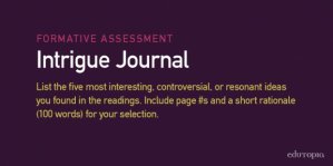 Intrigue Journal: List the five most interesting, controversial, or resonant ideas you found in the readings. Include page numbers and a short rationale (100 words) for your selection