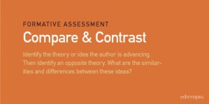 Compare and Contrast: Identify the theory or idea the author is advancing. Then identify an opposite theory. What are the similarities and differences between these ideas?