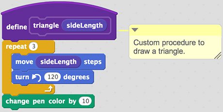 Advanced Level Projects with Scratch: Fun with Fractals | Edutopia