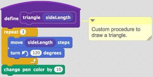 Custom procedure to draw a triangle.
