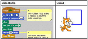 Scratch screen grab of code blocks yielding a square