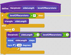 Scratch code to make a Sierpinski block.