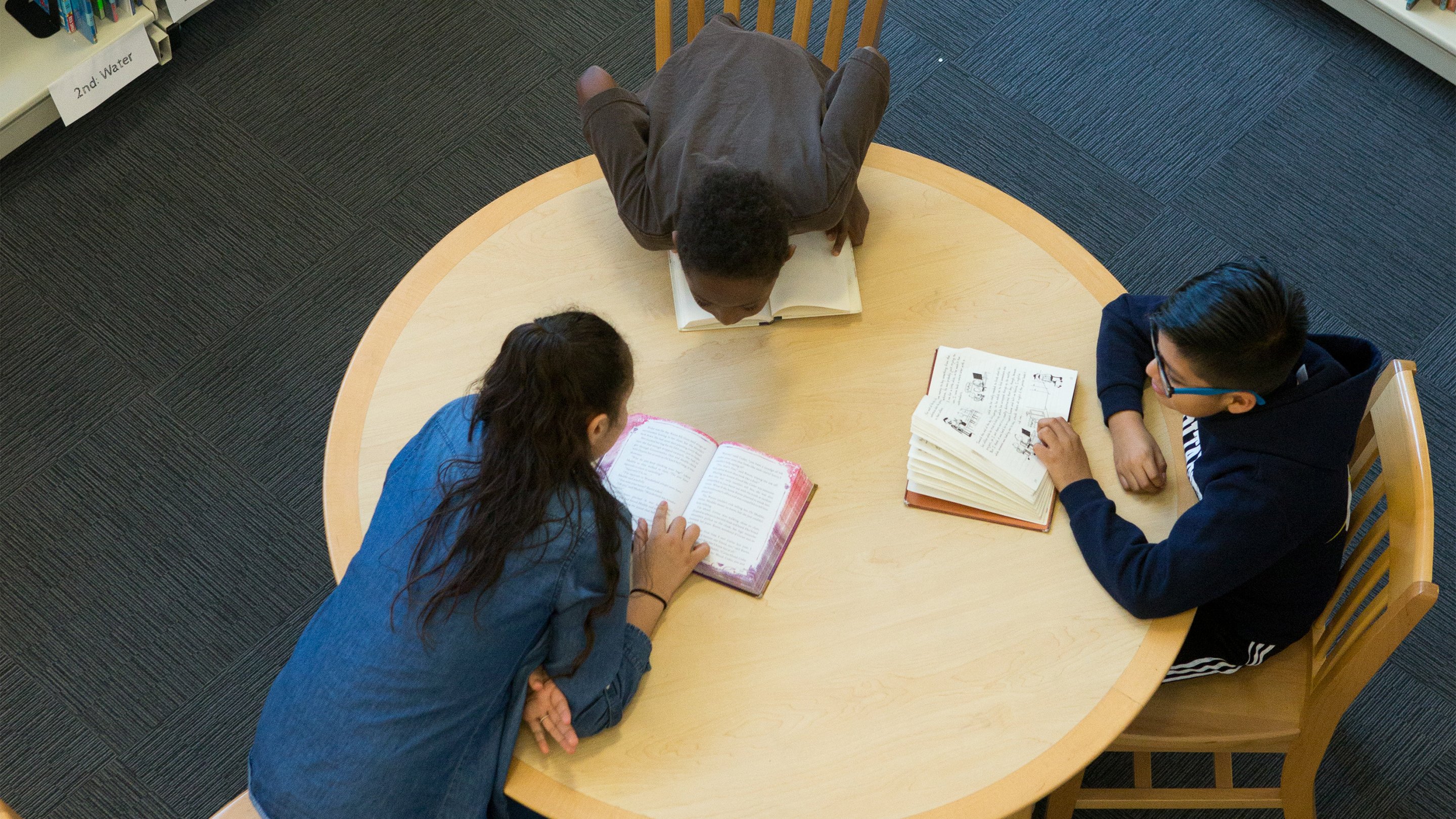 Digital Tools to Support Choice Reading | Edutopia