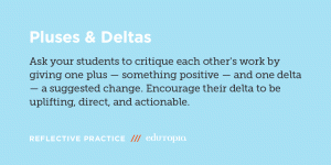  Pluses and Deltas: Ask your students to critique each other's work by giving one plus -- something positive -- and one delta -- a suggested change. Encourage their delta to be uplifting, direct, and actionable.