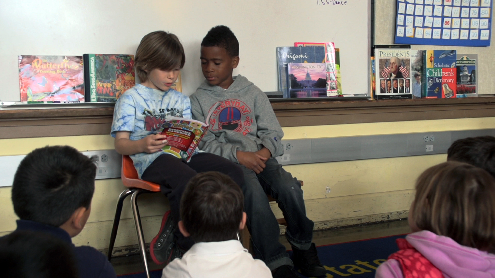 Dialogue Circles and Positive Classroom Culture | Edutopia