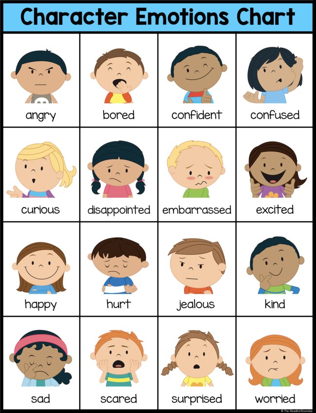 Tools For Social And Emotional Development In Online Learning 