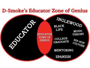 D Smoke's Educator Zone of Genius