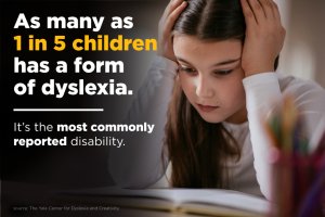 As many as 1 in 5 children has a form of dyslexia