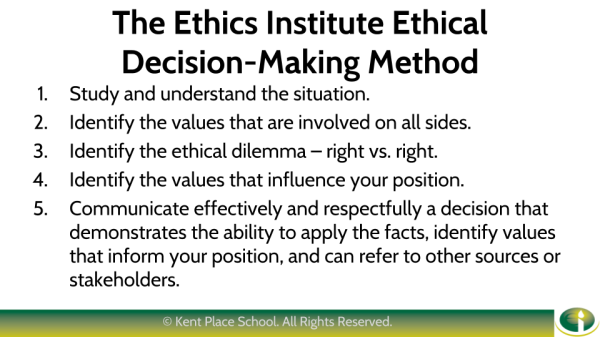 The Benefits of Teaching Ethical Dilemmas | Edutopia