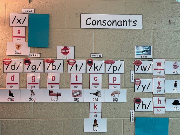 Using Sound Walls in Early Elementary Classrooms | Edutopia