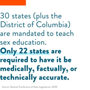 Research inset (mandated sex education)