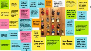 5E Framework Lego example 1