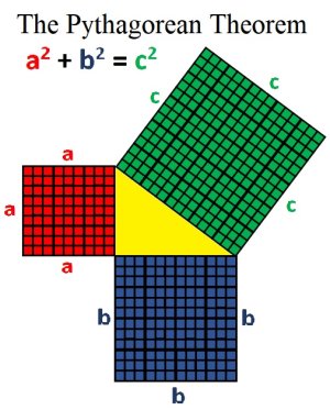 The Pythagorean Theorem Explained With Rubik's Cubes