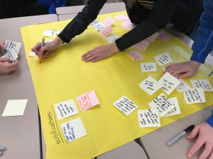 Students brainstorming on a large sheet of paper with sticky notes