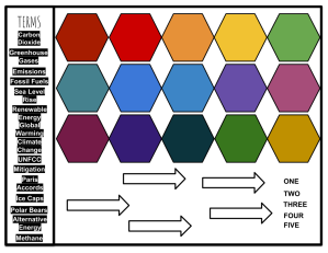 blank hexagonal thinking example