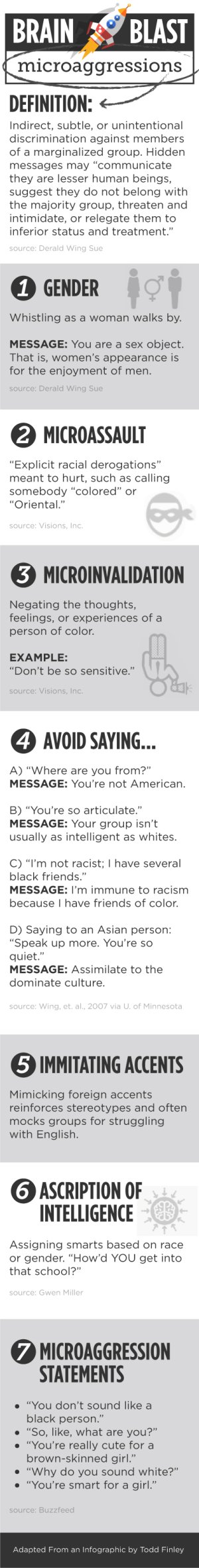 Infographic of Microaggressions by Todd Finley