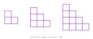 Three sets of blocks in an increasing number