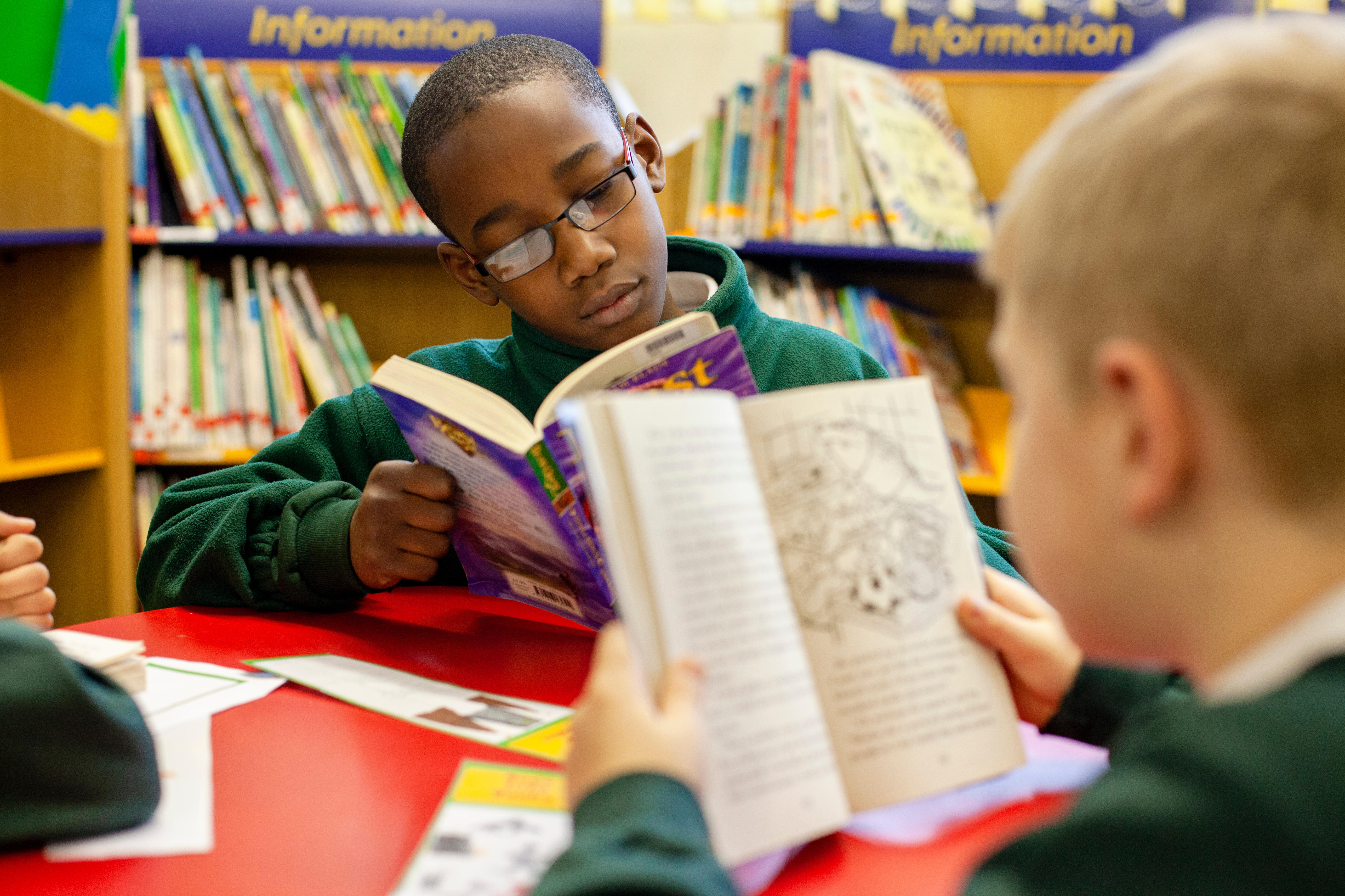 If We Want Bookworms, We Need to Get Beyond Leveled Reading | Edutopia