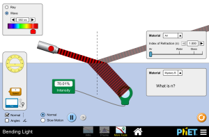 Bending light diagram