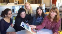 Several high school students and a female teacher are seated, looking at a presentation board.