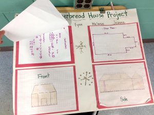 A poster display showing students’ planning for a gingerbread house