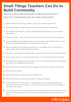 A PDF of 15 small things that teachers can do every day to build community.