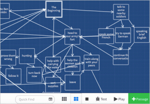 Squares are outlined in white against a blue backdrop. Within each square is text, a choice for a player to make, like 'head to your army fort,' or 'help the women and children.' The boxes are connected by lines, showing different options.