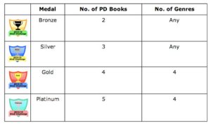 Table #2: Faculty Challenge