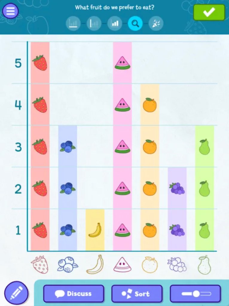 Preschool Data Toolbox app screen