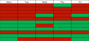 Monday through Friday with certain days blocked out in red and green