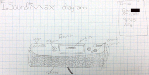 A 'SoundMax' student design on graph paper that looks similar to a boom box