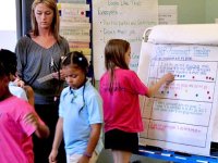 Kids putting dots on a self-assessment chart