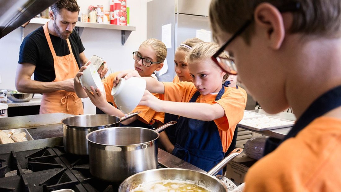 Resources For Getting Started With Project Based Learning Edutopia