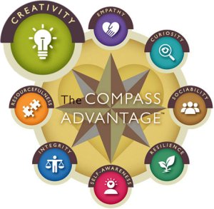 The Compass Advantage: Creativity, Empathy, Curiosity, Sociability, Resilience, Self-Awareness, Integrity, and Resourcefulness