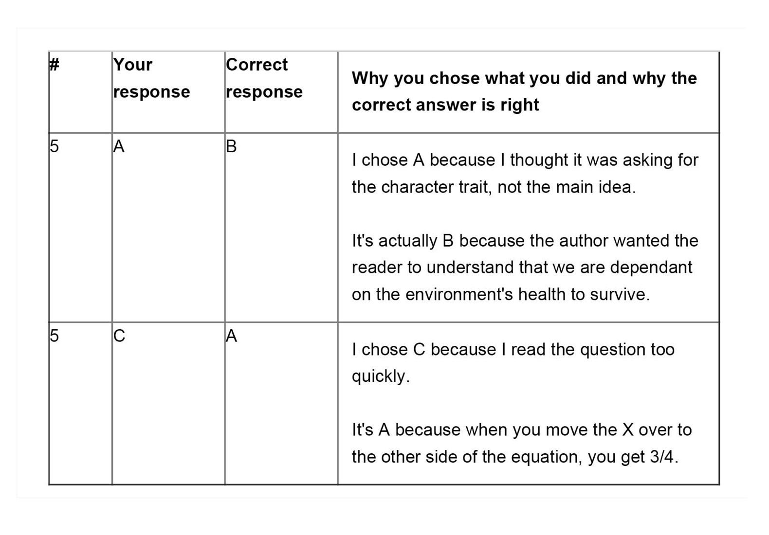 Multiple Choice Questions Assessment Methods How to Look at Multiple-Choice Assessments Formatively | Edutopia