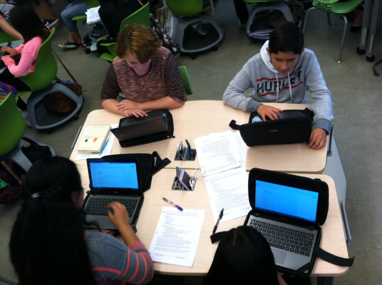 Collaboration on Wheels: 21st Century Classroom Furniture at Work ...