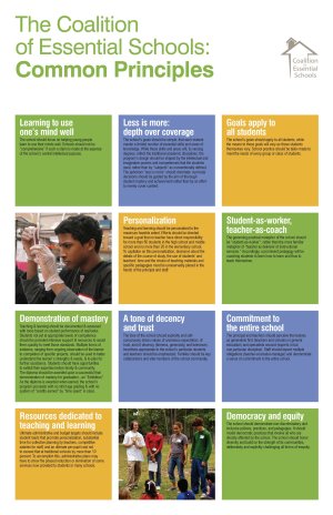 Poster of CES’s Common Principles