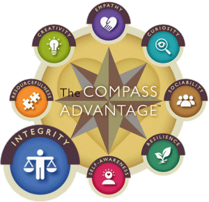 The Compass Advantage: Integrity, Resourcefulness, Creativity, Empathy, Curiosity, Sociability, Resilience, and Self-Awareness