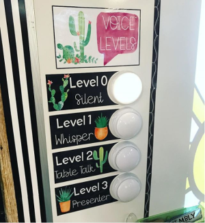 A teacher's classroom voice level chart