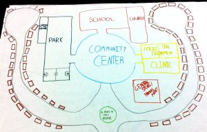 A student drawing with a community center in the middle with a park, basketball court, and greenhouse; a school; church; police and fire departments; a clinic; and general store, branching out from the community center, all surrounded by homes