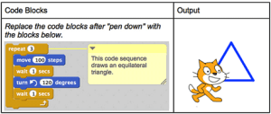 Scratch screen grab of code blocks yielding a triangle.