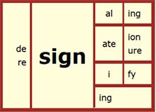 A morphological matrix of the word 'sign.'