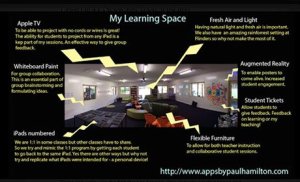 A screenshot of the 'My Learning Space' space design software in use.