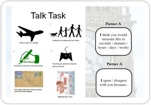 One side of the image has six pictures -- a plane, a family walking a dog, a hand writing, a game controller, a letter, and lungs digesting food. The other has sentence starters for how two students can speak about measurements of time.