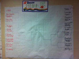 A poster on a classroom wall that mimics basketball's March Madness win-loss brackets, but instead it rates books.