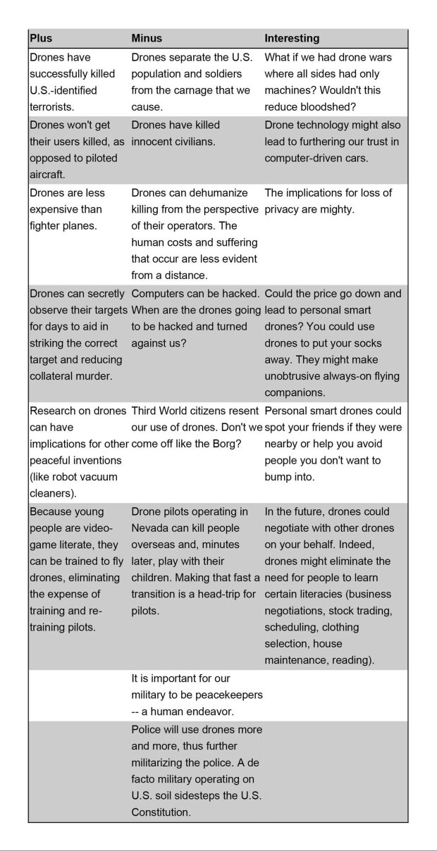 critical thinking three stage model