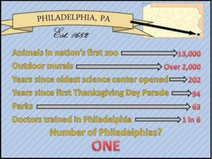 philadelphia1682 infographic