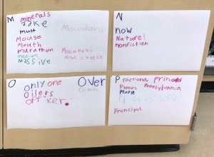 School Word Wall for Writing Centers FREE