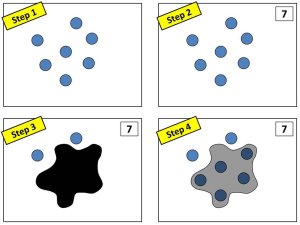 A set of slides from the writer's Splat PowerPoint lessons