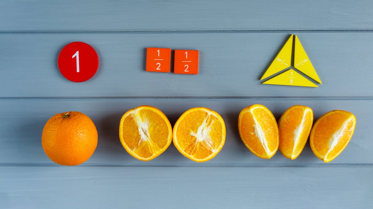 Using Students’ Prior Knowledge to Build Math Skills | Edutopia